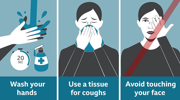 When do people go to hospital with coronavirus?