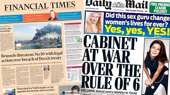 Composite image featuring Financial Times and Daily Mail front pages