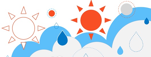 Climate change look-up graphic